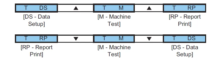 Samsung SCX-4500 Tech mode